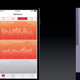 Illustration for article titled Apple Just Gave iOS 8 a Few New Tricks